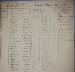 Student results recorded by the Inspector.