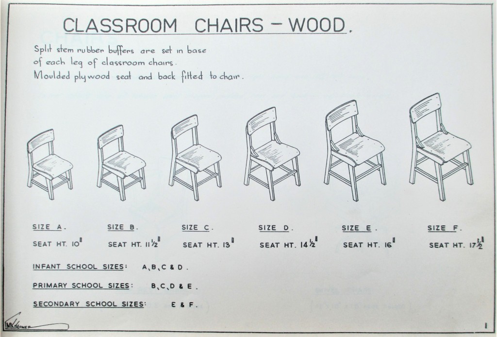 School Chairs A to E. Source: New South Wales. Department of Education (1959) School Furniture, p. 1