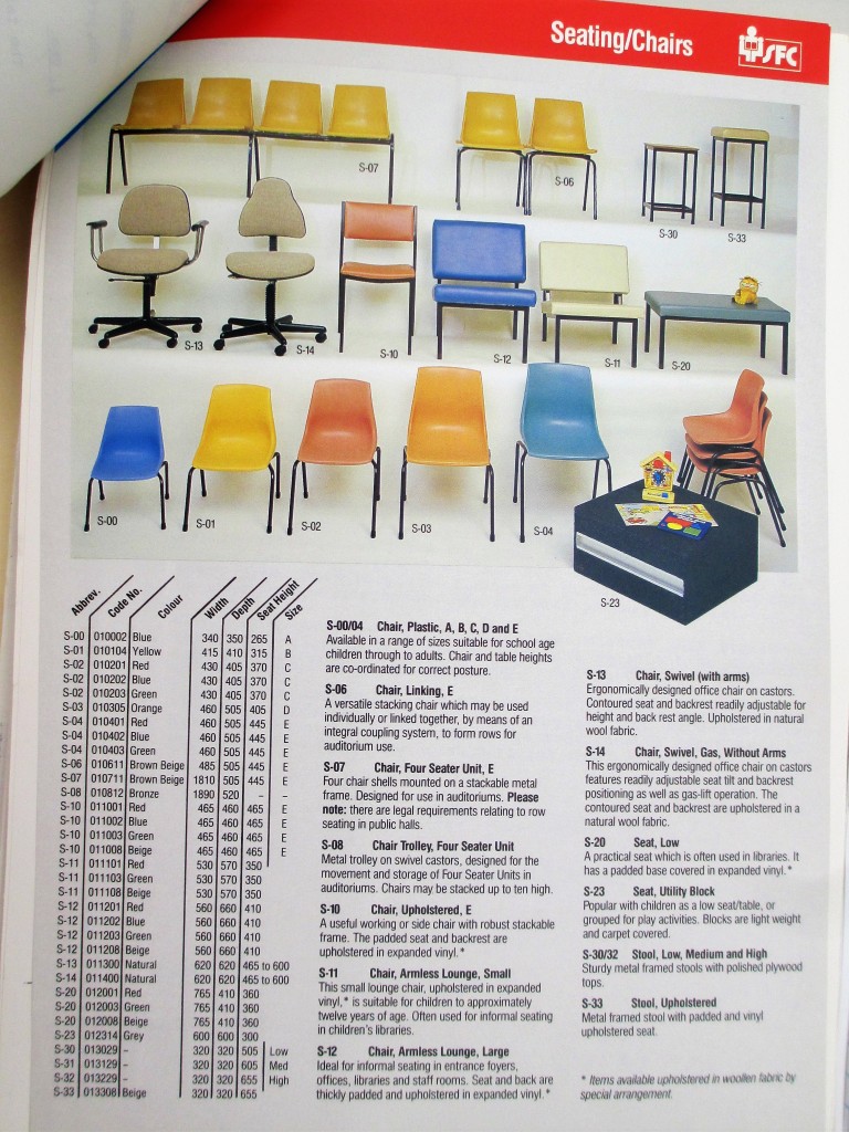 SFC School chairs 1988. Source: SRNSW NRS-4352-13-[10/50401]-S.5000/1775 Pt. 2]